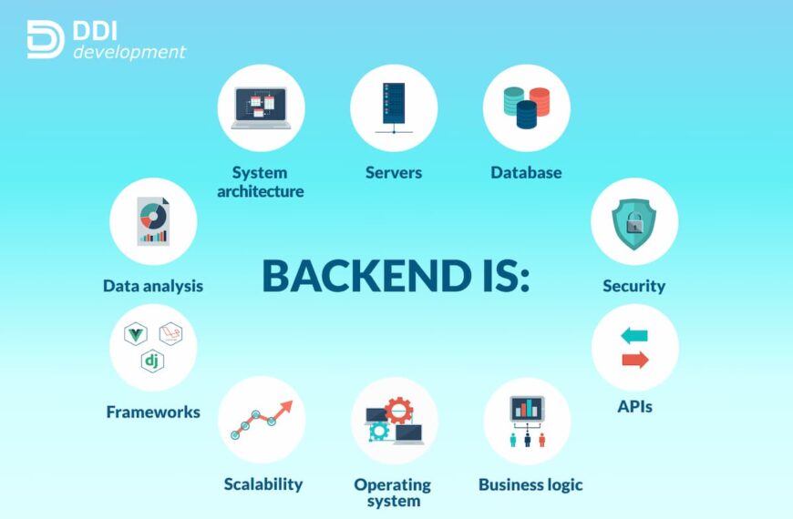 Back-End Development: Pros and Cons